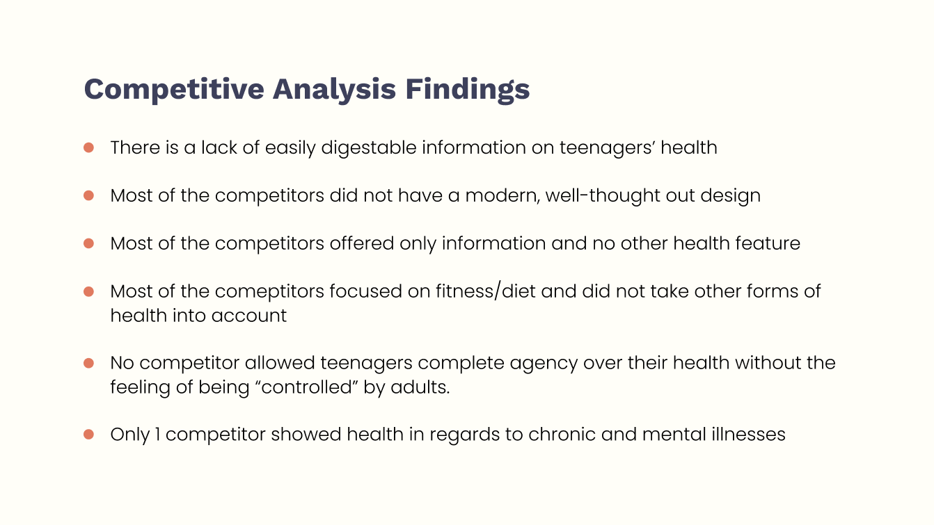 Competetive analysis findings. There is a lack of easily digestable information on teenagers health. Most of the competitors did not have a modern, well-thought out design. Most of the competitors focused on fitness/diet and did not take other forms of health into account. No competitor allowed teenagers complete agency over their health without the feeling of being controlled by adults. Only 1 competitor showed health in regards to chronic and mental illness.